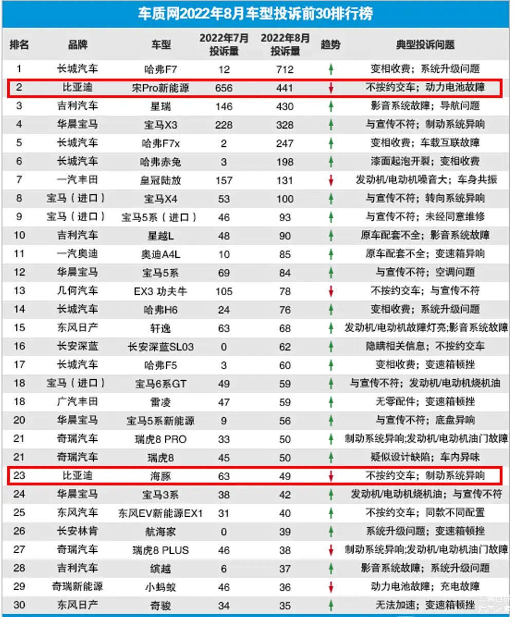  高尔夫比赛中球员改变击球环境 -米乐中国官网