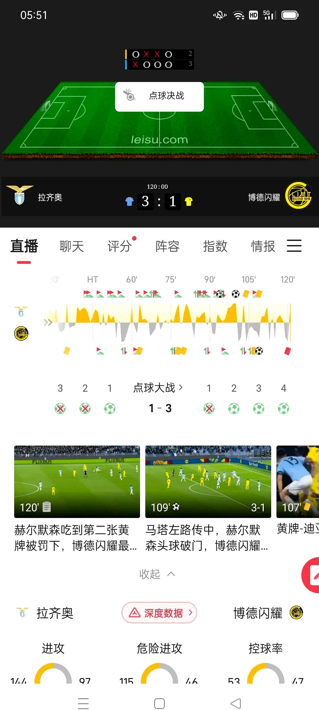 包含欧超杯赛前走向成谜，巴西国家队刷新队史纪录，态度坚定，球探报告显示潜力的词条-米乐娱乐体育
