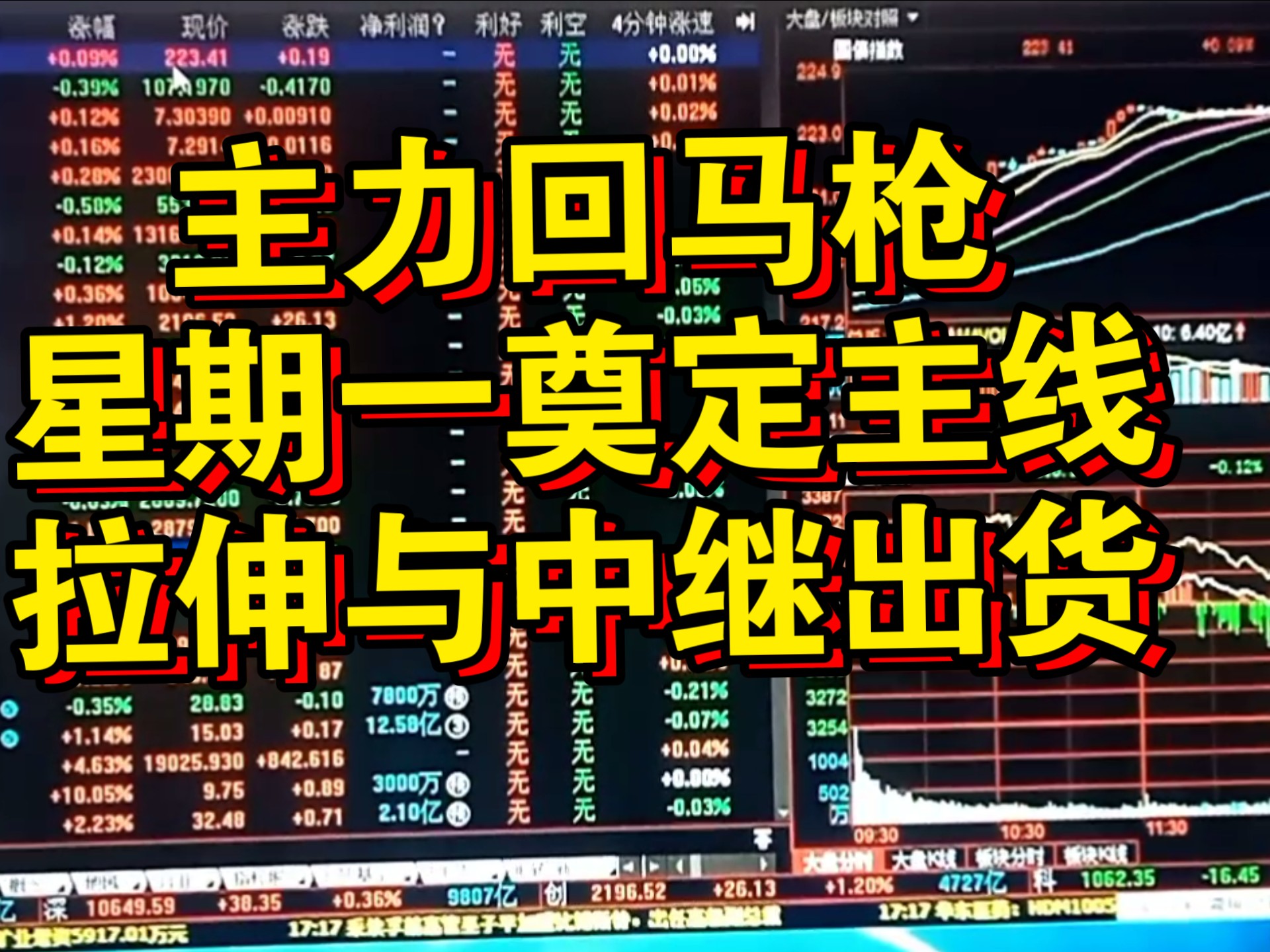 转折点!马赛止住颓势;西甲赛前攻防权衡;值得警惕;赛程密集仍需轮换的简单介绍 转折点!马赛止住颓势;西甲赛前攻防权衡;值得警惕;赛程密集仍需轮换的简单介绍