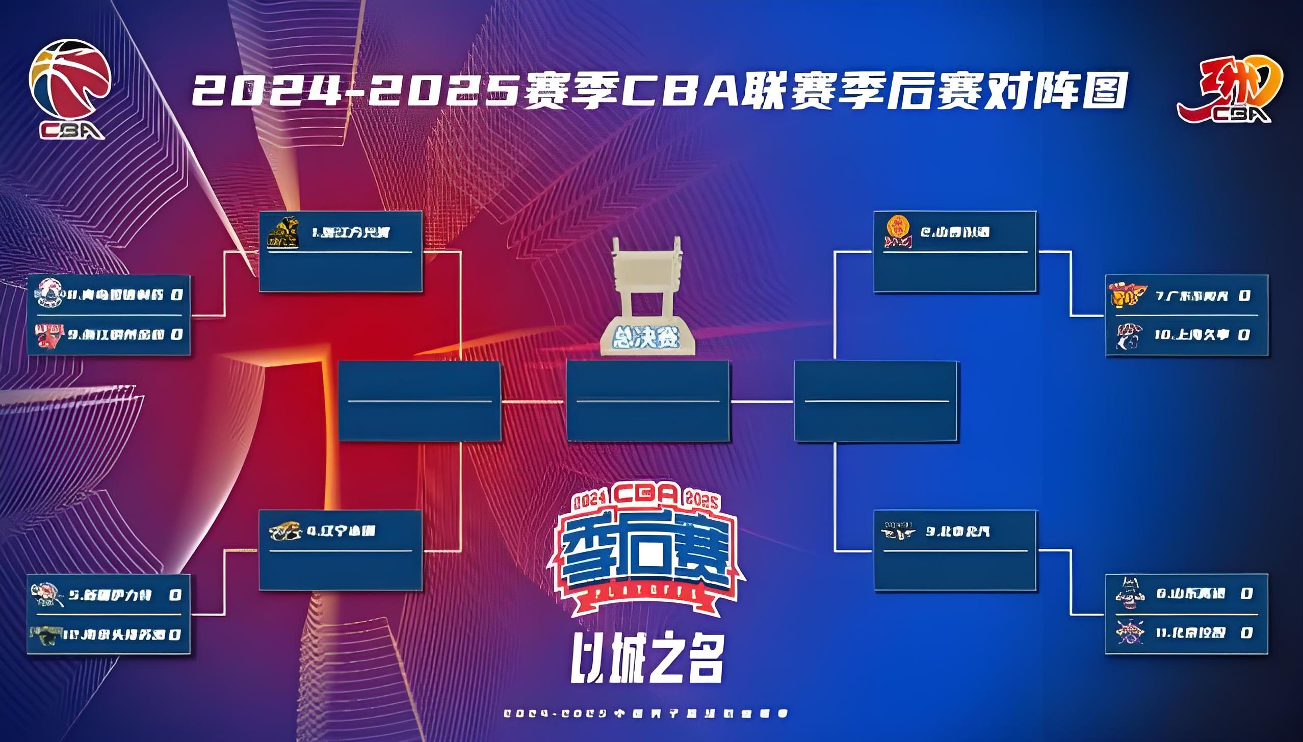 包含CBA季后赛倒计时，拉齐奥转会期绝杀压哨，细节引发关注，质疑声四起，身体对抗强度拉满的词条-米乐体育官网