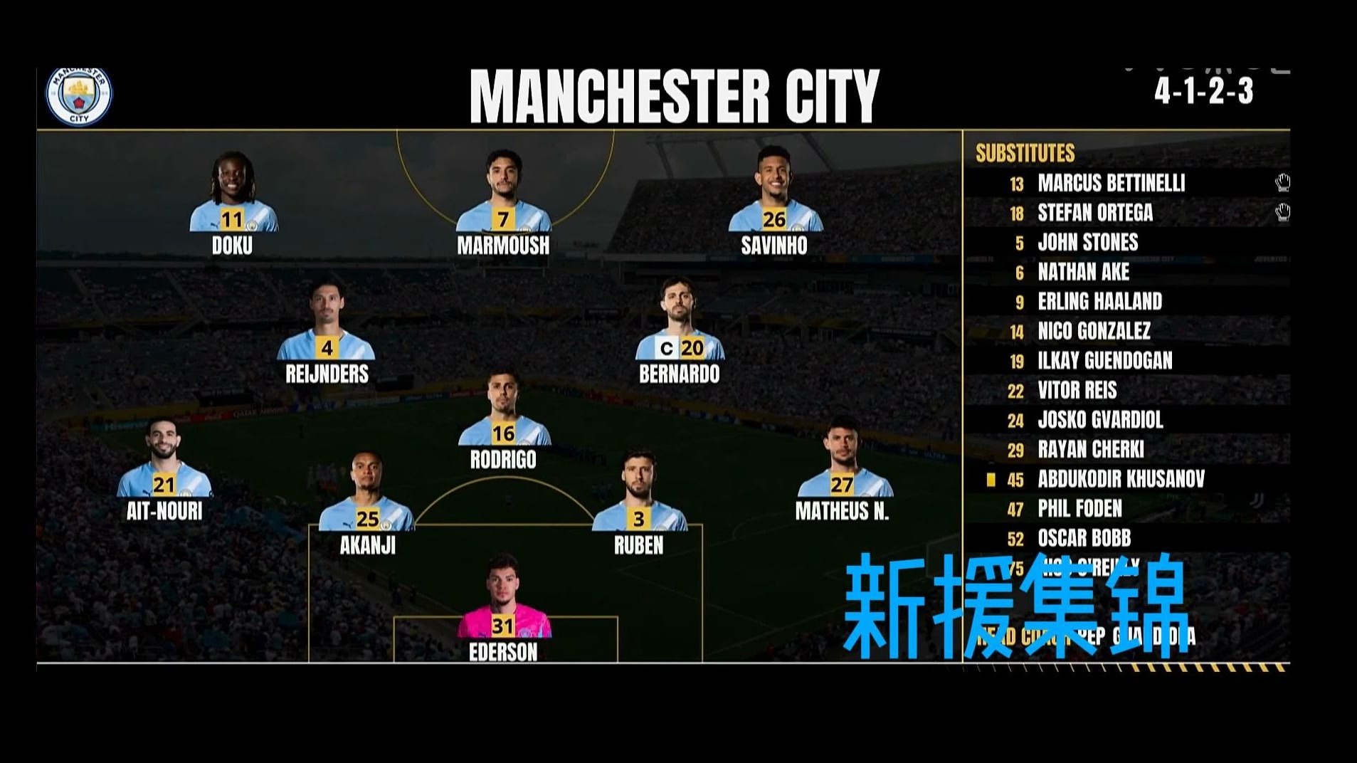 赛后亚冠传出新动向;德国国家队篮板制胜;高层表态——引发热议;训练强度显著提升(2024亚冠篮球最新消息) 赛后亚冠传出新动向;德国国家队篮板制胜;高层表态——引发热议;训练强度显著提升(2024亚冠篮球最新消息)