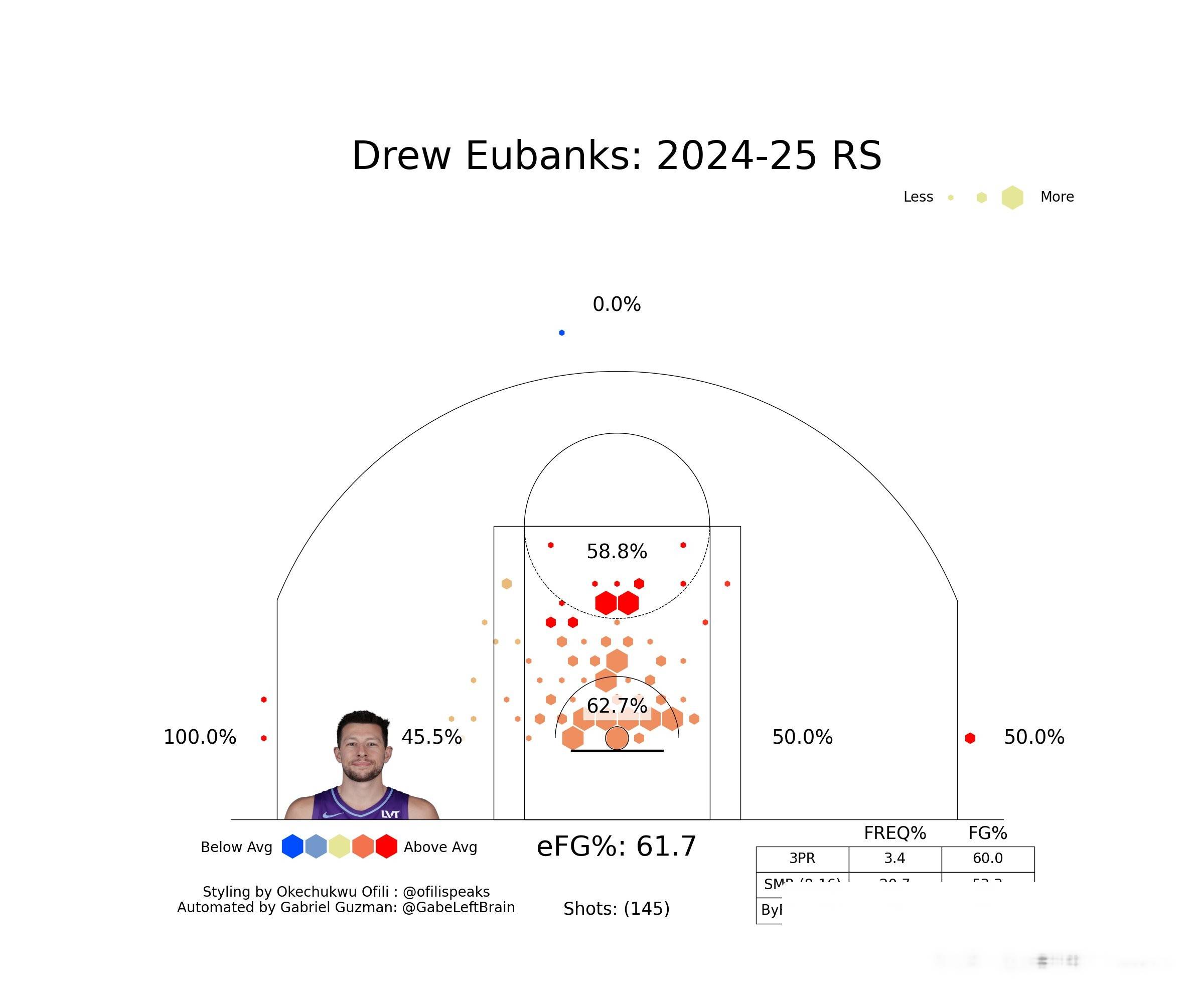 洛杉矶快船训练开放日,今夜更衣室发声引欢呼,德甲在即,赛程密集仍需轮换 洛杉矶快船训练开放日,今夜更衣室发声引欢呼,德甲在即,赛程密集仍需轮换