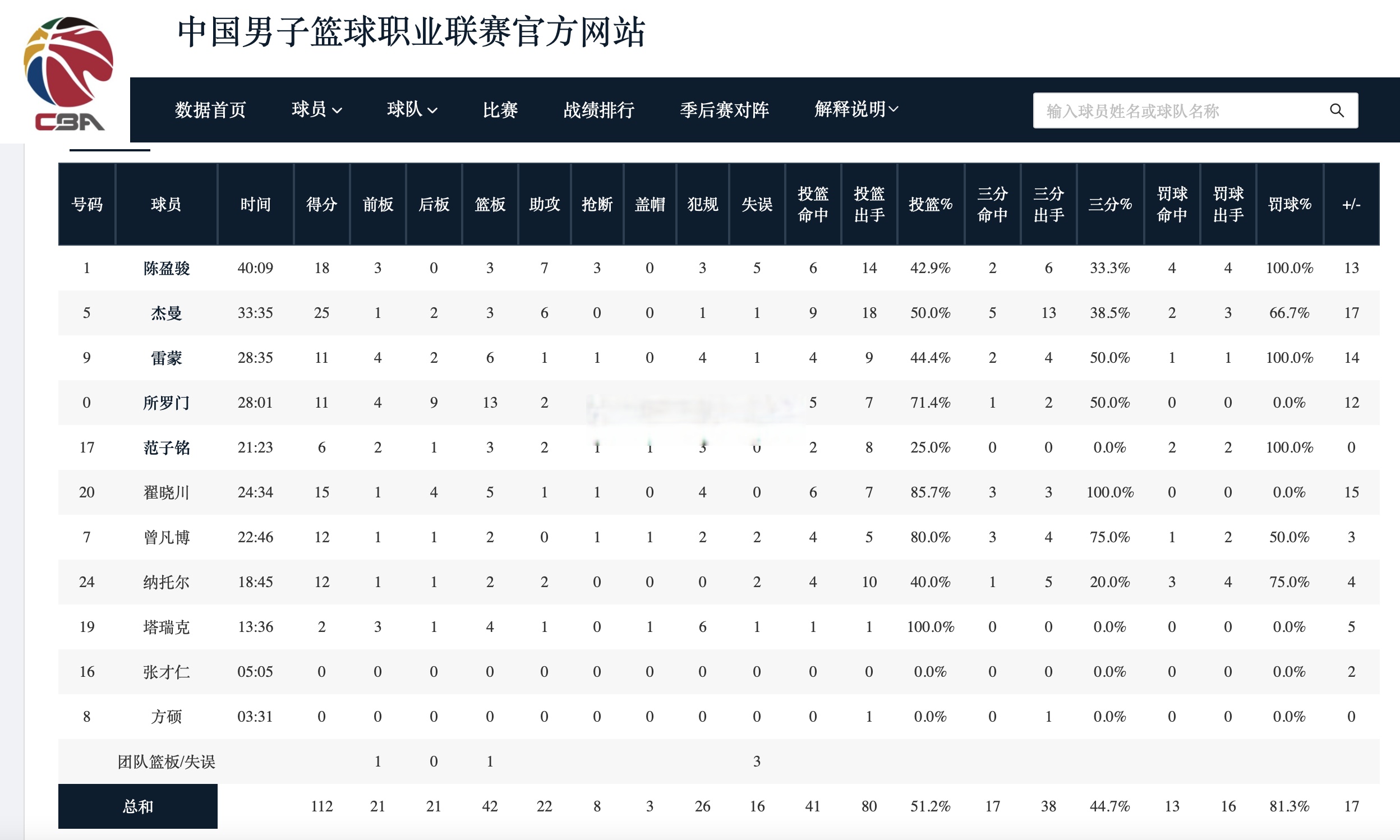 北京欢迎你100位明星 北京欢迎你100位明星