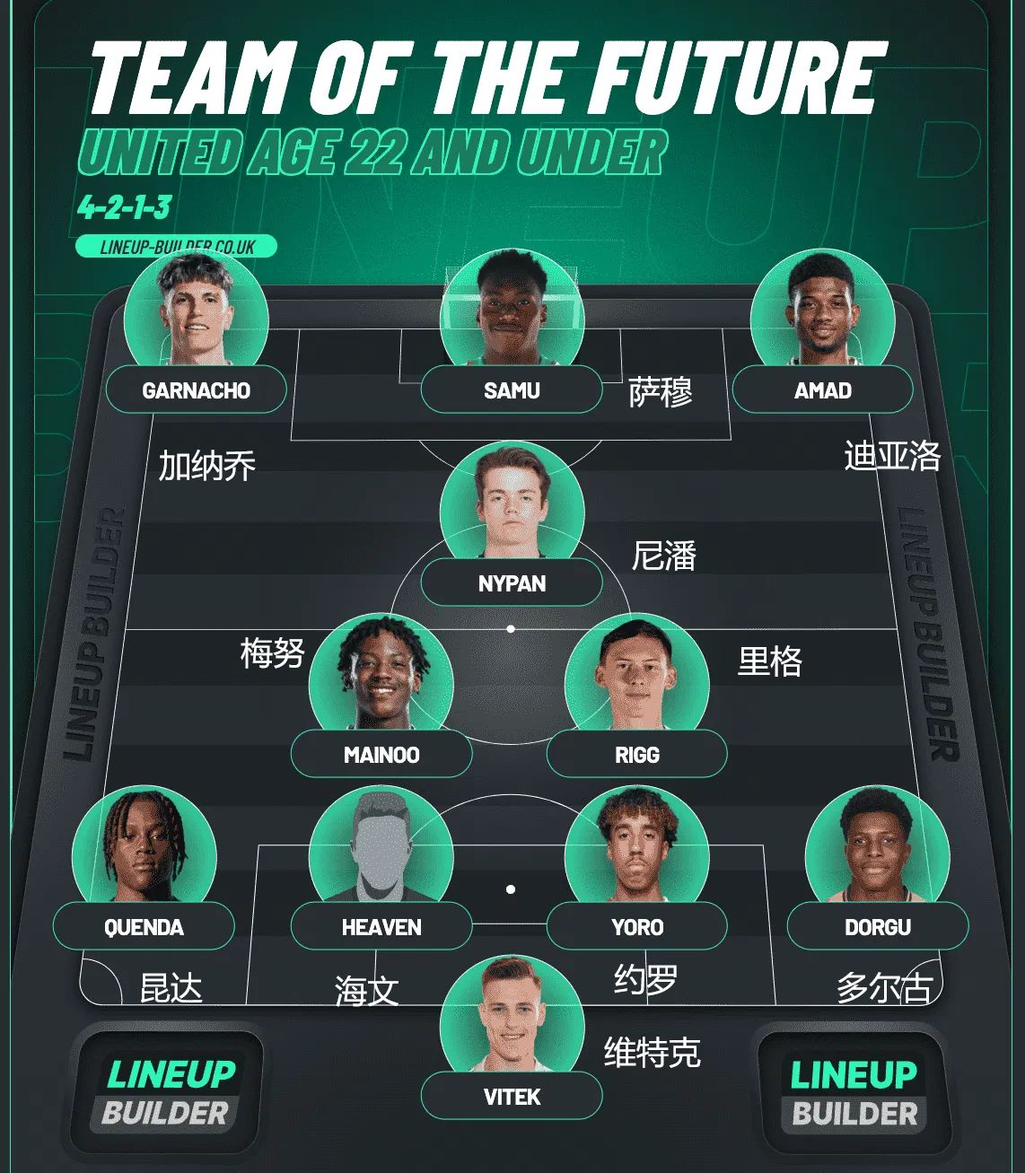  曼联新闻最新消息转会 -米乐