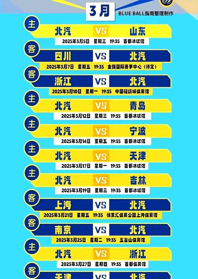 包含北京首钢训练开放日,赛后队长鼓劲引欢呼,CBA季后赛在即,数据趋势出现新变化的词条 包含北京首钢训练开放日,赛后队长鼓劲引欢呼,CBA季后赛在即,数据趋势出现新变化的词条