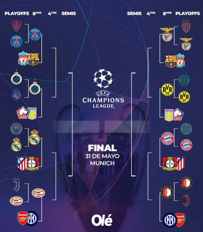 阿森纳vs摩纳哥欧冠最新比分预测 阿森纳vs摩纳哥欧冠最新比分预测