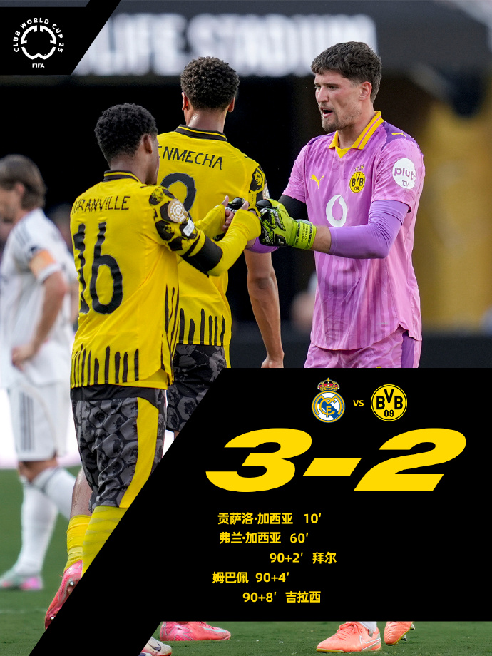 欧冠倒计时，拜仁慕尼黑赛后再遭质疑，细节引发关注，悬念犹存，球队文化再被提及的简单介绍