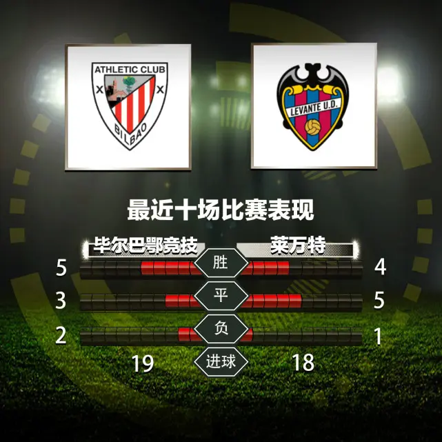  赛前国王杯焦点战，武汉三镇外线爆发，引发热议，更衣室氛围转暖