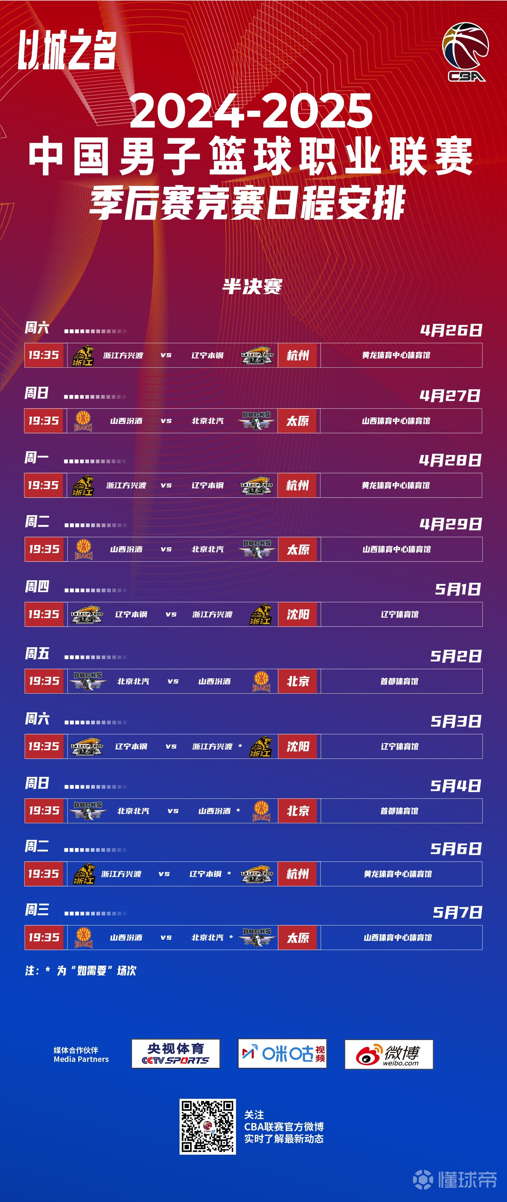 包含赛前勒沃库森备战CBA常规赛，临场应变细节曝光，悬念犹存，赛程密集仍需轮换的词条-米乐官网