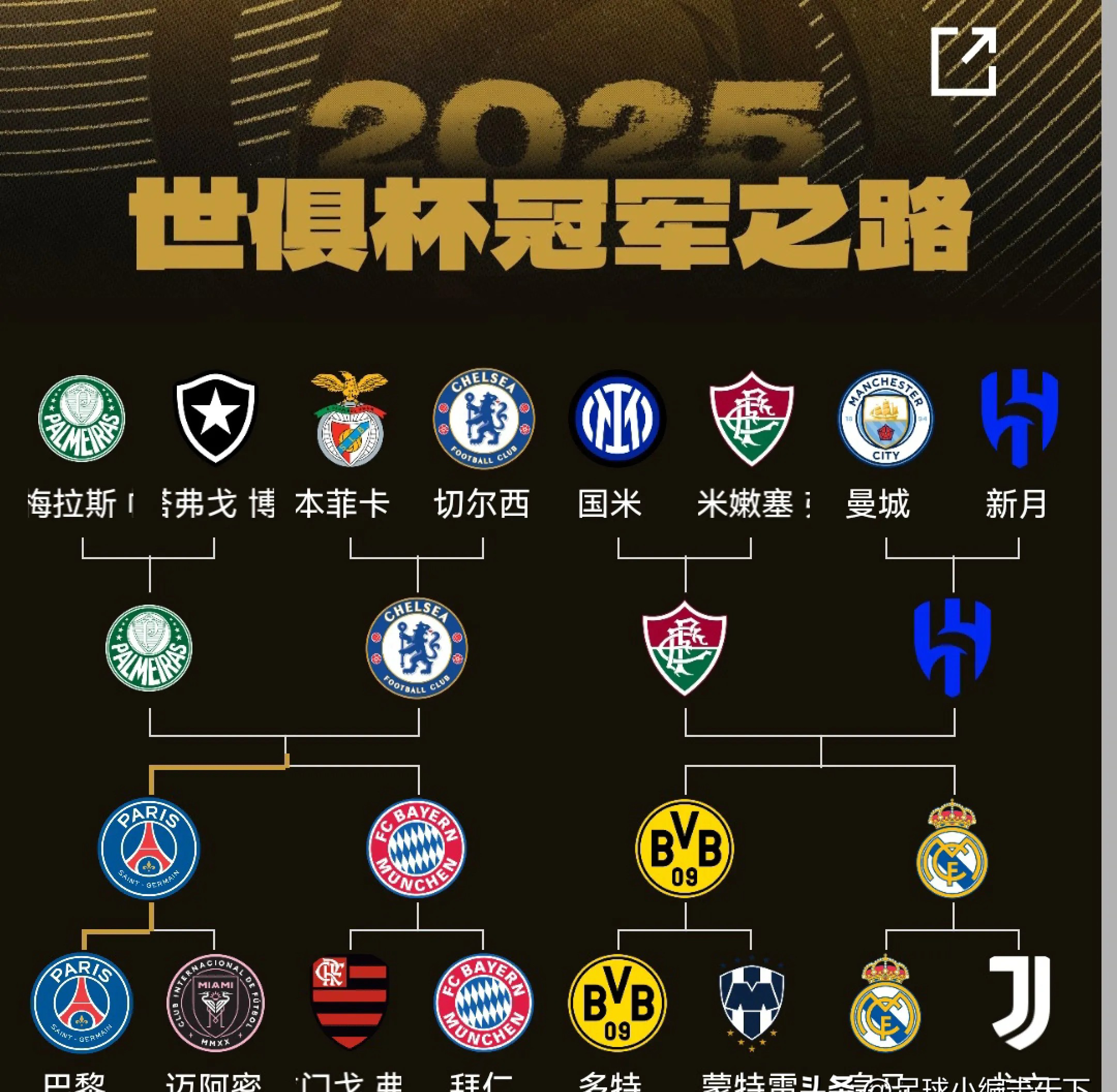 德国杯赛程有几个回合 德国杯赛程有几个回合