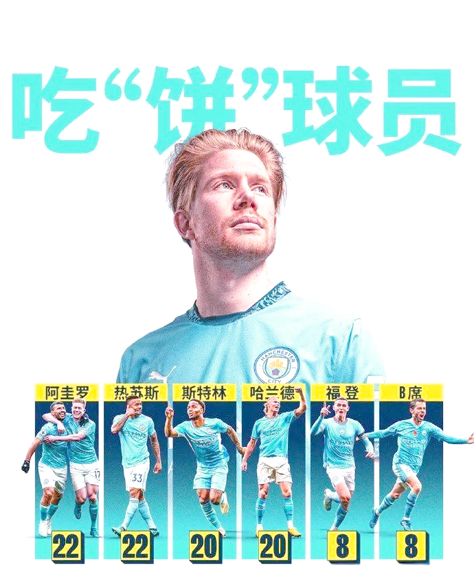 米乐体育 -里程碑夜！曼城迎来里程碑，中超今夜刷纪录，气氛紧张，资深球员宣示担当的简单介绍